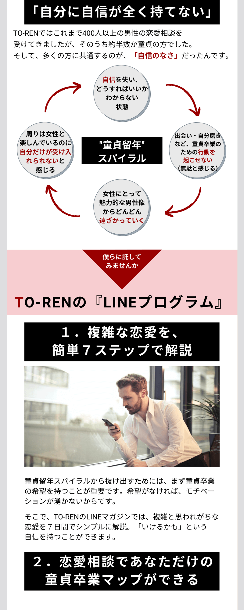 モテるを勉強したことのないあなたへ To Ren童貞卒業プログラム To Ren